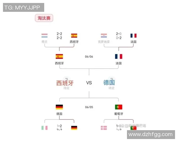 2019年欧洲杯赛程详解法国队的比赛安排与对手分析